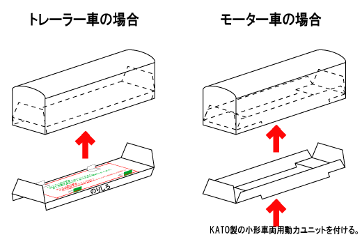 中板（車体の補強板）の組み立て方