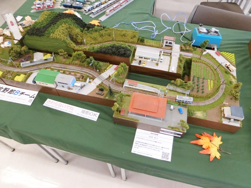 単線ミニレイアウトのコーナー 単線ミニレイアウトのコーナー