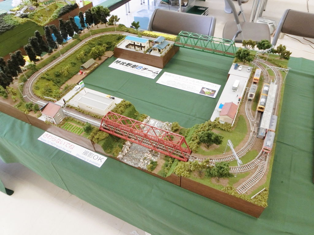 単線モジュールレイアウトのコーナー 単線モジュールレイアウトのコーナー